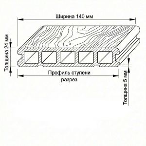 Террасная шовная доска ДПК Табула - Венге от производителя  GardenParkett по цене 599 р