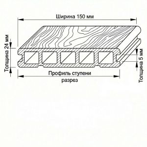 Террасная шовная доска ДПК 2-х сторонняя Патио - Орех от производителя GardenParkett по цене 598 р Террасная шовная доска ДПК 2-х сторонняя Патио - Орех от производителя GardenParkett по цене 598 р