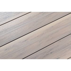 Террасная доска ПРАКТИК Мультиколор Венеция (Под заказ) от производителя Terrapol по цене 1 009 р Террасная доска ПРАКТИК Мультиколор Венеция (Под заказ) от производителя Terrapol по цене 1 009 р