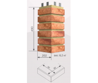 Угол накладной Мюнхенский Кирпич