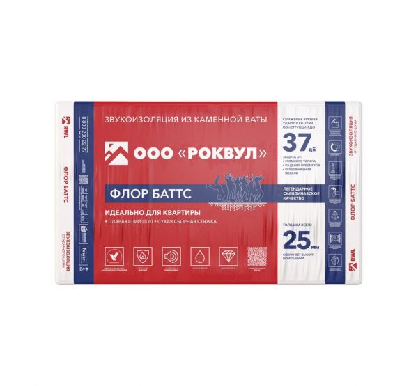 Утеплитель Rockwool ФЛОР БАТТС 25х600х1000/12шт/7.2м2/0.18м3 (32упак/палл) от производителя Rockwool по цене 3 354 р Утеплитель Rockwool ФЛОР БАТТС 25х600х1000/12шт/7.2м2/0.18м3 (32упак/палл) от производителя Rockwool по цене 3 354 р