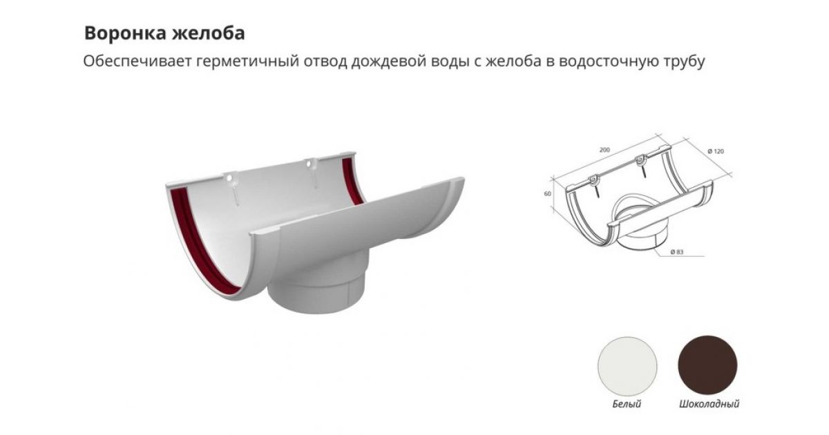 Диаметр водосточной. Водосток Grand line ПВХ воронка. Воронка 124(110)/80 для желоба водосточного чертеж. Воронка ПВХ Grand line стандарт, белый. Воронка ПВХ gl стандарт белый.